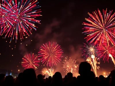 Captivating Fireworks UK: Discover the Best Displays and Buying Options